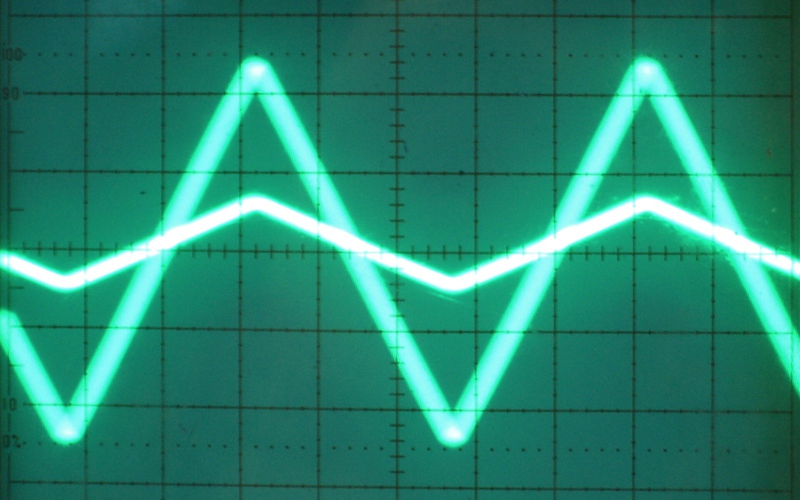 Oscilloscope screen showing a green triangle waveform and a smaller white waveform overlaid on a grid